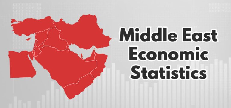 Middle East: Economic Growth, Travel, and Opportunities